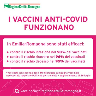 card efficacia vaccini 2