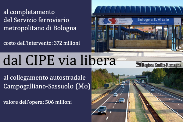 Via libera CIPE slide 1