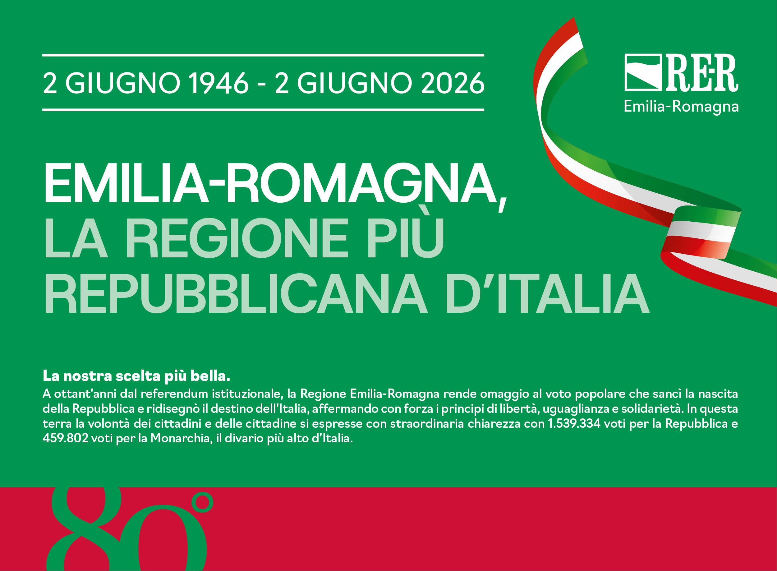 2 giugno 1946- 2 giugno 2026 Emilia-Romagna, la Regione più repubblicana d'Italia. A ottanta anni dal referendum istituzionale la Regione Emilia-Romagna rende omaggio al voto popolare che sancì la nascita della Repubblica e ridisegnò il destino d'Italia, affermando con forza i principi di libertà, uguaglianza e solidarietà. In questa terra la volontà dei cittadini e delle cittadine si espresse con straordinaria chiarezza con 1.539.334 voti per la Repubblica e 459.802 voti per la Monarchia, il divario più alto d'Italia