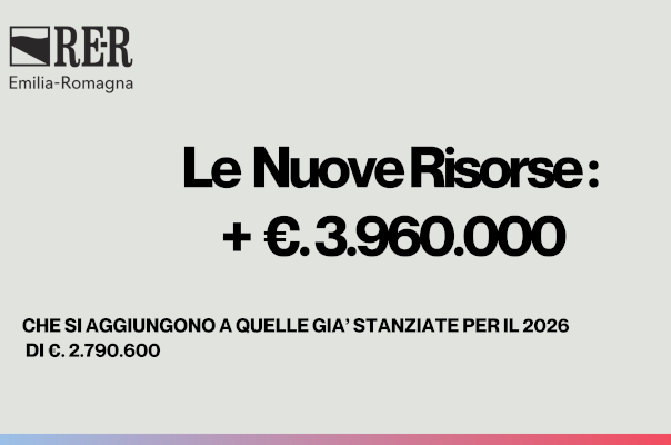 3960000 € di nuove risorse che si aggiungono a quelle già stanziate per il 2026 (2790600€)