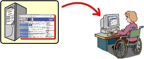 I disabili e il web