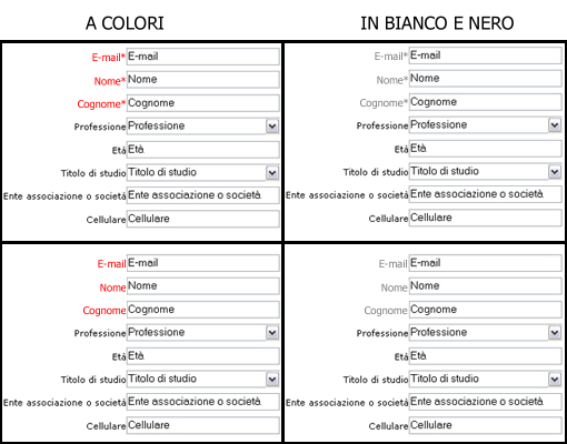 Esempi di form con campi obbligatori contrassegnati